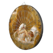 香り付け ダーツボード (正面右)