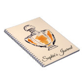 香水ボトルファッション雑誌 ノートブック (右側)