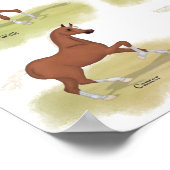 馬のゲットウォークトートカントガロップサレル ポスター (角)