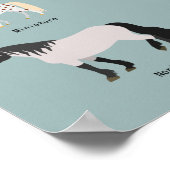 馬の品種 ポスター (角)