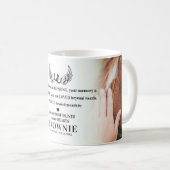 馬スタイリッシュモダン2写真記念ペットロス コーヒーマグカップ (正面右)