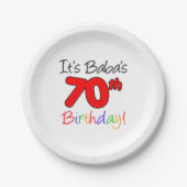 馬場の70誕生日 ペーパープレート (正面)