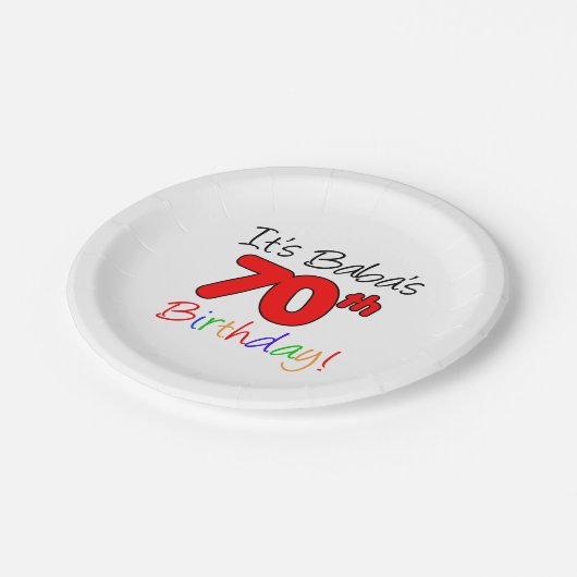 馬場の70誕生日 ペーパープレート (アングル)