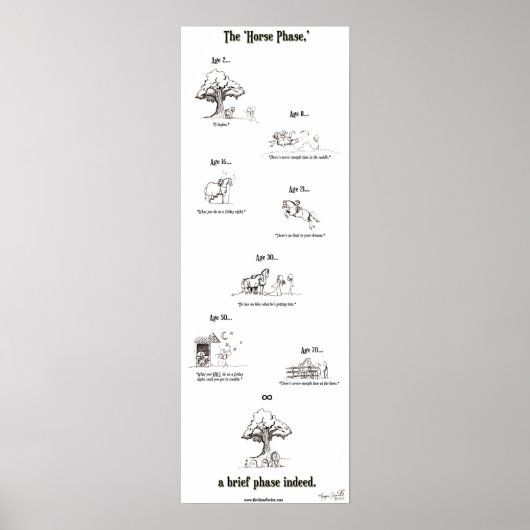 「馬相」ポスター ポスター (正面)