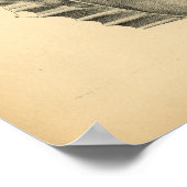 馬腹骨盤解剖学1908ヴィンテージプリント ポスター (角)