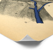 馬静脈神経解剖学1908ヴィンテージプリント ポスター (角)