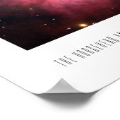 馬頭と炎の星雲（バーナード33） ポスター (角)