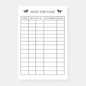 馬食べ物を与え図食べ物を与え馬厩舎の計画 ポストイット (正面)