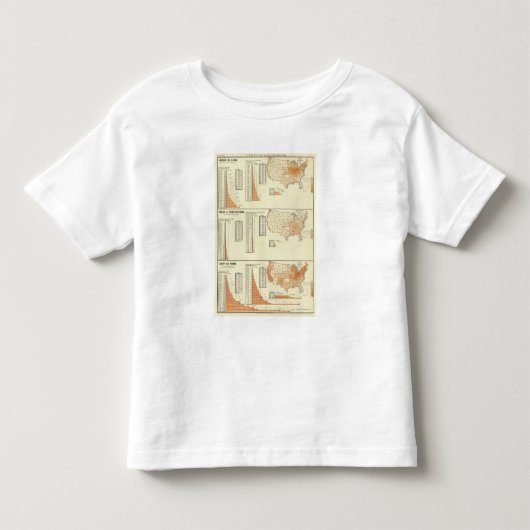 馬、ラバ、ろば、ヒツジ トドラーTシャツ (正面)