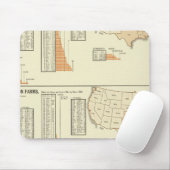 馬、ラバ、ロバ、羊 マウスパッド (マウス)