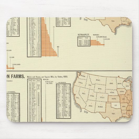馬、ラバ、ロバ、羊 マウスパッド (正面)