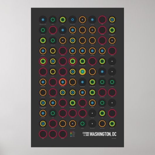 駅とライン：ワシントンDC (Dark) ポスター (正面)