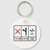駐車時間標識情報キーチェーン キーホルダー (裏面)