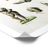 騎士の鎧の別のピース、プレート15 ポスター (角)