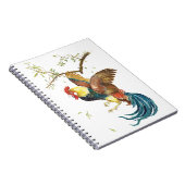 驚いた雄鶏 ノートブック (右側)