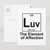 驚きの要素をOMG ポストカード (正面/裏面)