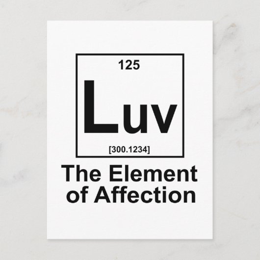 驚きの要素をOMG ポストカード (正面)