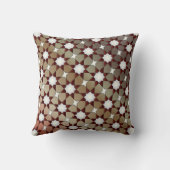 驚くべき中東模様زخارف هندسيه رائعه クッション (裏面)