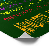 驚くべき数学系列3 ポスター (角)