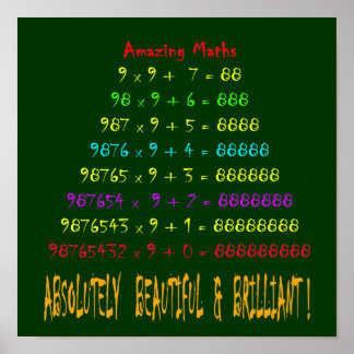 驚くべき数学系列3 ポスター