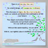 驚くべき発見のポスター ポスター (正面)