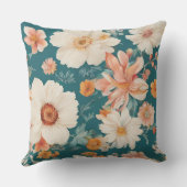 驚くほど繊細な花 アウトドアクッション (裏面)