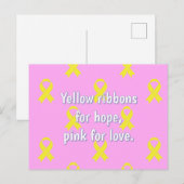 骨がん認識度 ポストカード (正面/裏面)