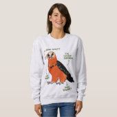 骨の付属物 スウェットシャツ (正面フル)