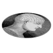 骨相学のヘッド図表 カッティングボード (角)