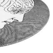 骨相学のヘッド図表 カッティングボード (角)