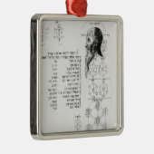 骨相学を説明するユダヤ人の原稿 メタルオーナメント (右)