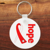 骨髄異形成症候群ホープ・リボン キーホルダー (正面)