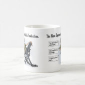 高い単語コップArt_ZLZ-Dual コーヒーマグカップ (中央)