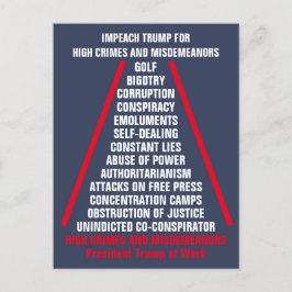 高い犯罪と軽罪のリストはトランプを妨害 ポストカード