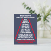 高い犯罪と軽罪のリストはトランプを妨害 ポストカード (スタンド正面)