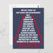 高い犯罪と軽罪のリストはトランプを妨害 ポストカード (正面/裏面)