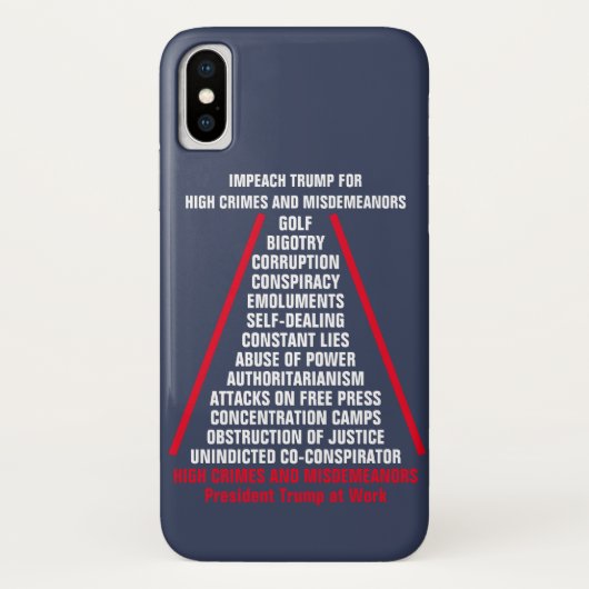 高い犯罪と軽罪のリストはトランプを妨害 Case-Mate iPhoneケース (裏面)