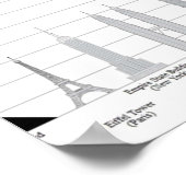 高い超高層ビル我々は他の我々と比較 ポスター (角)