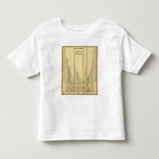 高さ山 トドラーTシャツ (正面)