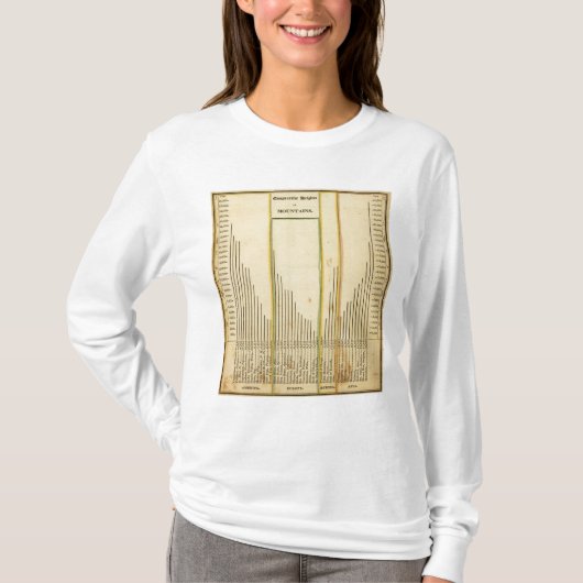 高さ山 Tシャツ (正面)