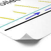 高層太陽のタワーのエネルギー発電設備図 ポスター (角)