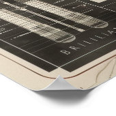 高度なハイパーリアルインフォグラフィック回路図Tech Po ポスター (角)