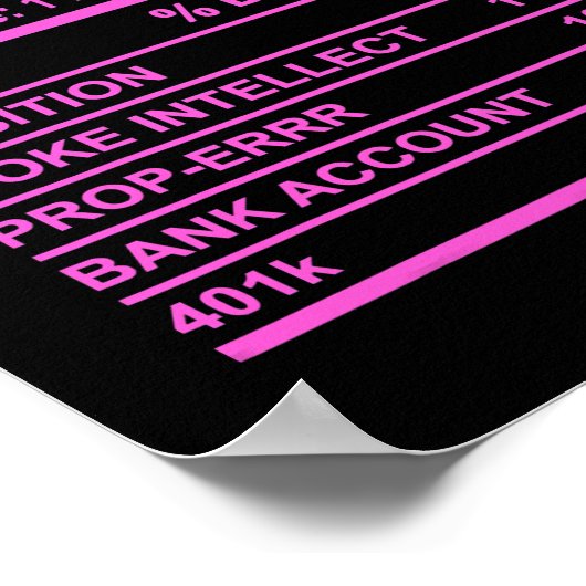 高度に教育を受けた母親のおもしろい事実ギャグ ポスター (角)