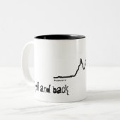 高度、地獄および背部へ、146マイルX 2 ツートーンマグカップ (正面左)