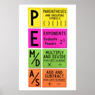 高校おもしろいポスター用数学 ポスター