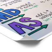 高校の数学クラシックポスター ポスター (角)