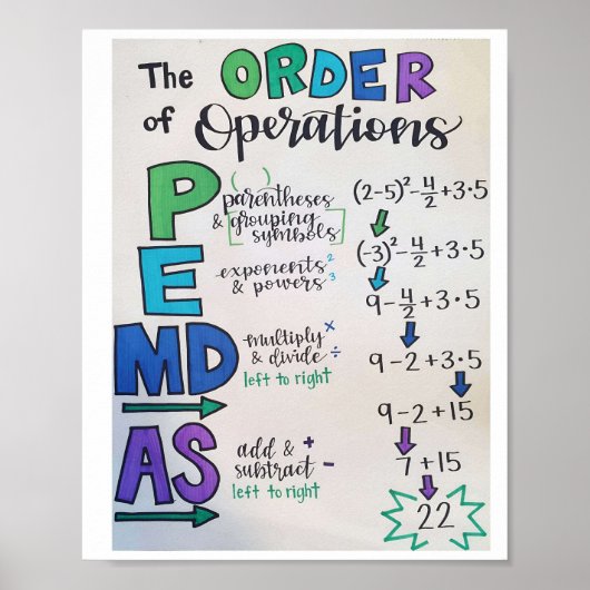高校の数学クラシックポスター ポスター (正面)