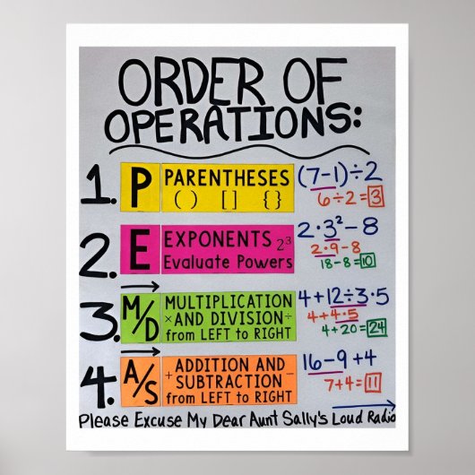 高校の数学写真ポスター ポスター (正面)