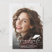 高校写真卒業発表カード 案内状 (正面)