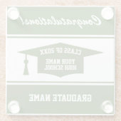 高校卒業パーティークラス20XXカスタム ガラスコースター (裏面)